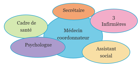 Soins-palliatifs-capture.PNG