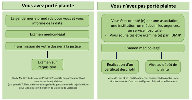 tulle-tableau.png